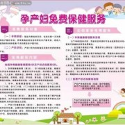 母婴保健法规定孕产妇保健技术服务有哪些,孕期中医保健的内容有哪些