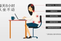 久坐对胎儿有什么影响（孕晚期久坐对胎儿有什么影响）