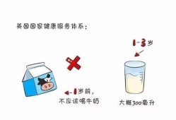 哺乳期可以喝纯牛奶吗？我需要给宝宝喂奶，有哪些禁忌呢,孕期喝纯奶对胎儿的好处
