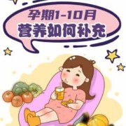 感到很好奇，胎儿在肚子里靠吃什么补充营养,胎儿如何吸收母体营养呢