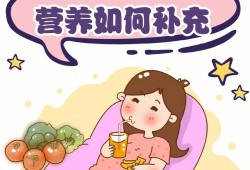 感到很好奇，胎儿在肚子里靠吃什么补充营养,胎儿如何吸收母体营养呢