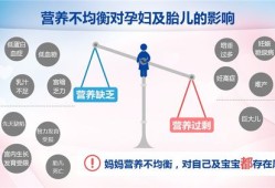 孕妇血钾低对胎儿影响（孕妇血钾低对胎儿影响）