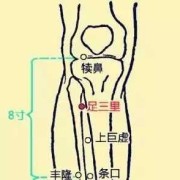 孕期阴阳腿多久才能消（怀孕阴阳腿能消吗）