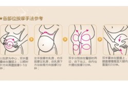 如何预防孕期妊娠纹（妊娠纹用什么可以遮住）