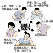 怀孕低血压对胎儿有什么影响（怀孕低血压是怎么回事）