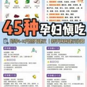 怀孕期间的饮食（怀孕期间的饮食注意）