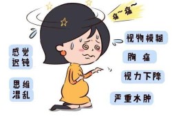 孕期高血压（孕期高血压有什么症状和危害）