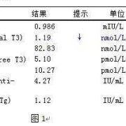 怀孕期间检查出甲状腺素偏低该怎么办,孕期促甲状腺值偏低怎么办