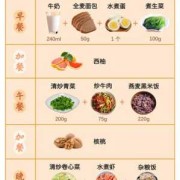 孕期高血糖可以吃什么（孕妇血糖高可以吃黑米和小米吗能不能吃）