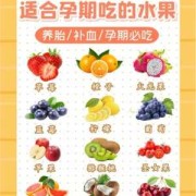 什么水果孕妇吃了最好,孕期吃什么好_有哪些注意事项呢