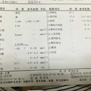 孕期尿蛋白高会怎样（孕期尿蛋白高会怎样呢）