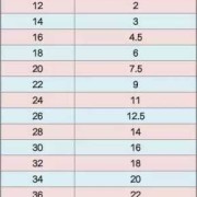 孕妇29周胎儿是多少重？怎样计算怀孕29周的胎儿有多重呢,29周的胎儿在肚子里图片
