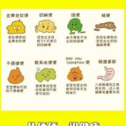 孕33周宝宝偏小一周怎么办,胎儿偏小10天怎么办啊