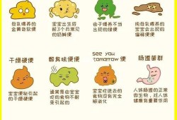 孕33周宝宝偏小一周怎么办,胎儿偏小10天怎么办啊