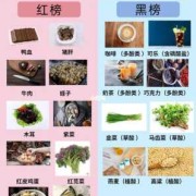 孕妇补铁对胎儿的好处（孕妇补铁对胎儿的好处有哪些）