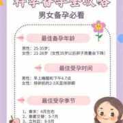 男女备孕期间要注意那些（男女备孕期间要注意那些事项）