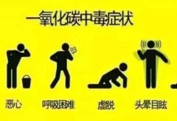 怀孕初期闻到煤气味会影响胎儿发育吗,孕妇煤气中毒会影响胎儿吗视频