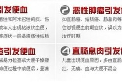 孕期便血怎么办（孕妇便血怎么办，这是什么原因造成呢）