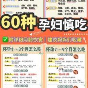 怀孕期间如何减肥（怀孕后饮食需要注意哪些）