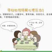 孕期心理问题（孕期心理问题）