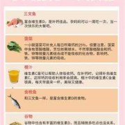 孕妇补钙食物有哪些,孕期补钙食品有哪些