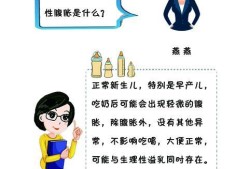 胎儿会腹胀吗（胎儿会腹胀吗怎么办）