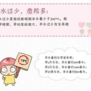 37周羊水少对胎儿有什么影响吗（37周羊水少对胎儿有什么影响吗视频）