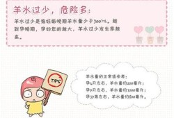 37周羊水少对胎儿有什么影响吗（37周羊水少对胎儿有什么影响吗视频）