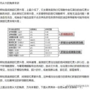 胆红素高对胎儿的影响（孕妇总胆红素偏高的原因有哪些）