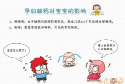 孕期没有补钙（孕期没有补钙）