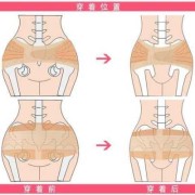 俗话说“屁股大容易生孩子”，真相是什么,孕期屁股大是不是女孩子的原因
