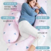 孕妇侧卧枕哪种实用,孕期侧卧的正确姿势图片