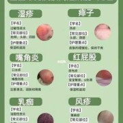 湿疹对胎儿有什么影响（湿疹对胎儿有什么影响吗）