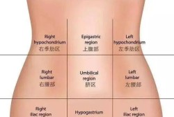 怀孕左侧小腹痛是怎么回事,孕期左侧腹痛必须马上看医生吗