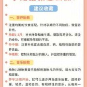 孕妇自学什么比较好,孕期学东西宝宝会聪明吗