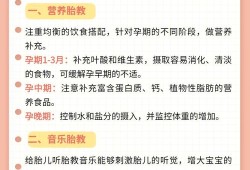 孕妇自学什么比较好,孕期学东西宝宝会聪明吗