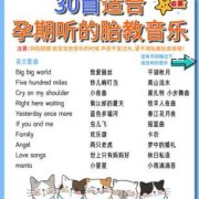 适合胎儿听的胎教歌曲（胎儿一听就动的胎教音乐）