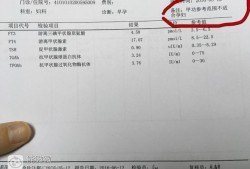 甲功5项的检查意义是什么啊，为什么孕妇要做这样的检查啊,孕期关键检查及时间