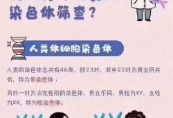 查胎儿染色体有什么用（为什么要做染色体检查）