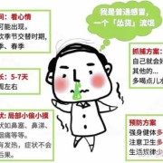 孕期得了病毒性感冒怎么办?会影响到胎儿吗,孕期感冒对胎儿有影响吗知乎