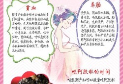 怀孕期可以吃阿胶吗（孕妇贫血能喝阿胶吗，怀孕期间贫血请问喝阿胶可以快速的补血吗，还有什么好的补血办法呢）