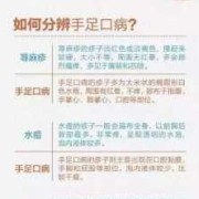 胎儿会感染手足口吗（宝宝得了手口足病持续发热怎么办）