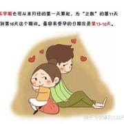 易孕期同房会不会怀孕（易孕期同房会不会怀孕）