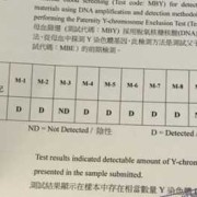 深圳验血鉴别男女是真的吗,5周香港验血测胎儿性别准吗