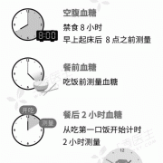 孕期查血糖需要空腹吗（孕期查血糖需要空腹吗）