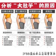 孕期肚子脂肪厚（肚子脂肪比较厚怎么减）