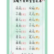 胎儿的乳名（胎儿的乳名大全2022）