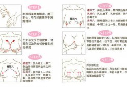 孕期乳房变化过程具体是怎样的？快四个月了，怎样护理好乳房哪,孕期乳腺变化有哪些