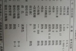孕期尿蛋白弱阳性是什么意思呢,孕期微量元素是指哪些