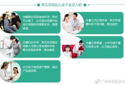 怀孕期间能做DNA吗（dna亲子啥时候能做）